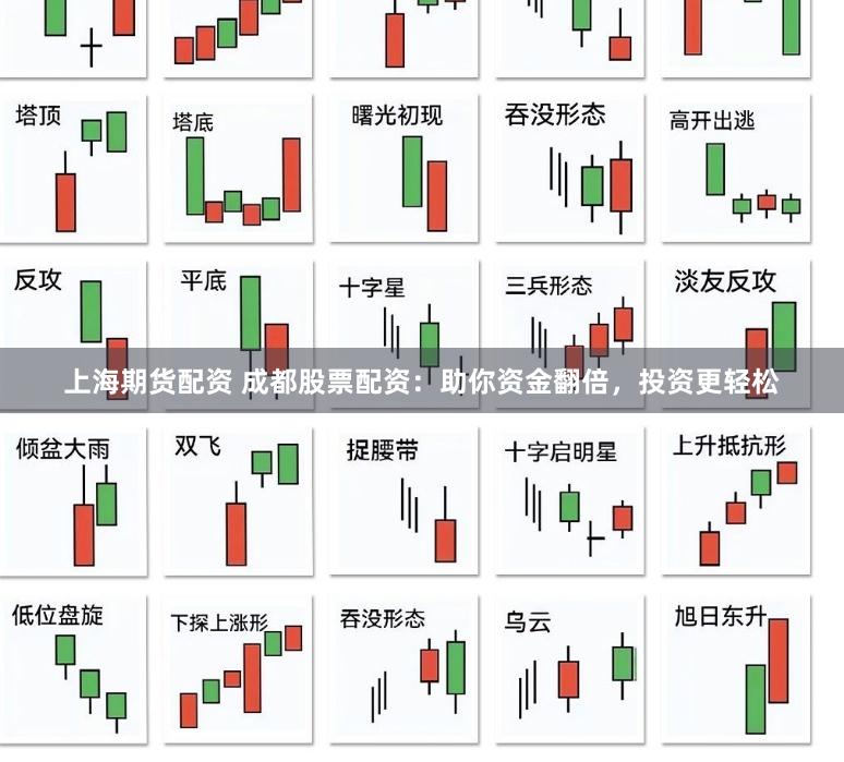 上海期货配资 成都股票配资：助你资金翻倍，投资更轻松