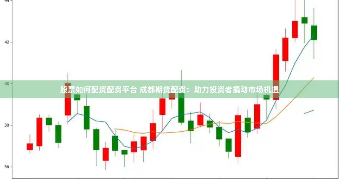 股票如何配资配资平台 成都期货配资：助力投资者撬动市场机遇