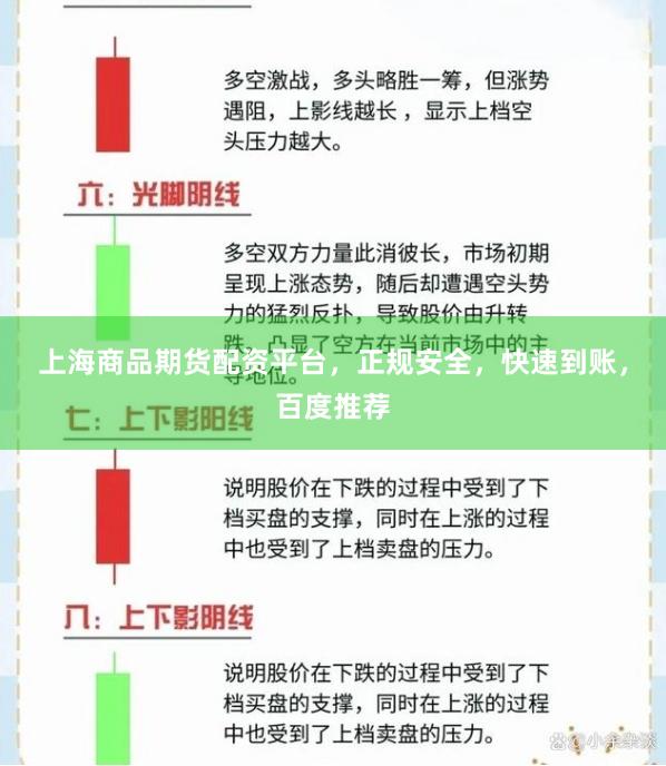 上海商品期货配资平台，正规安全，快速到账，百度推荐