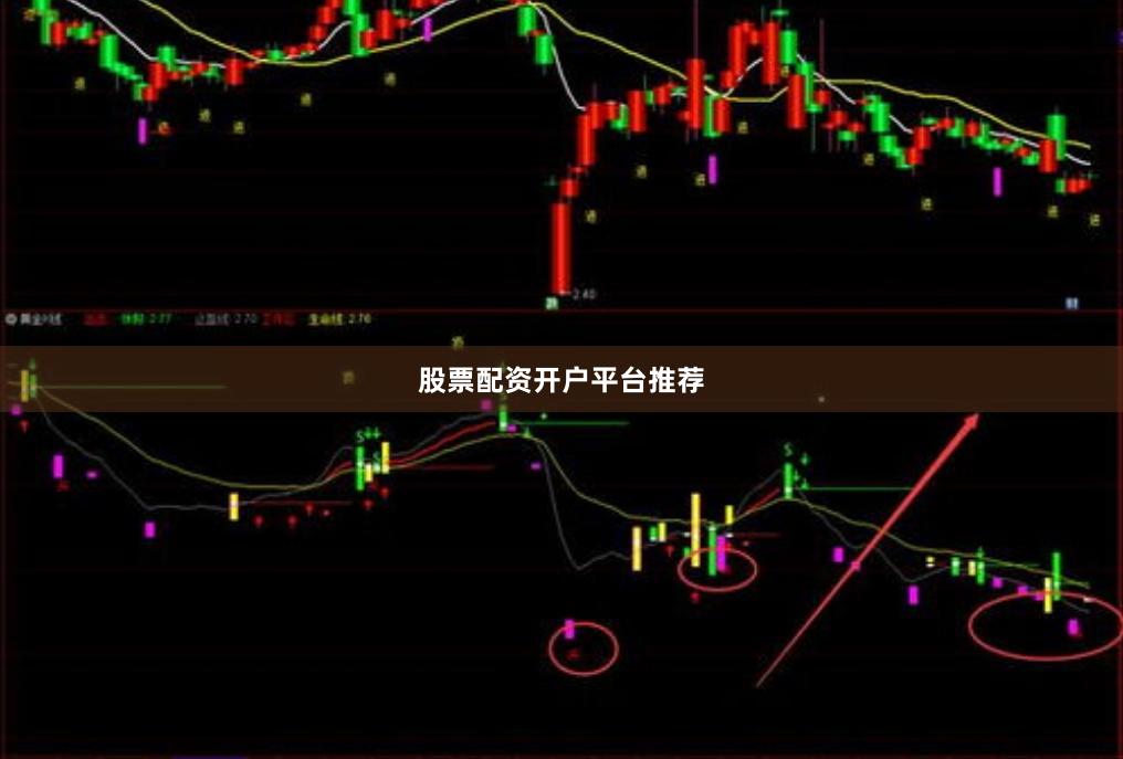 股票配资开户平台推荐