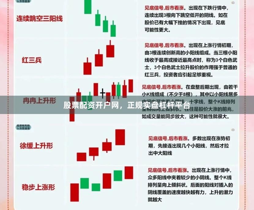 股票配资开户网，正规实盘杠杆平台
