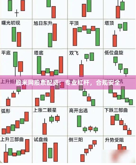 股米网股票配资：专业杠杆，合规安全